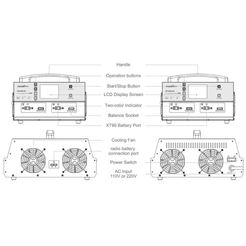 PowerAce 2400 Datenblatt